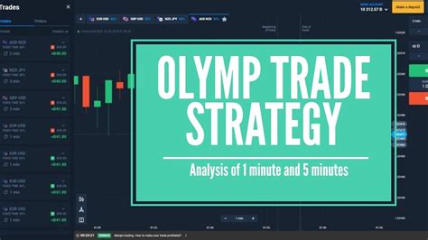 The Most Accurate Olymp Trade Strategy Analysis Of Minute And