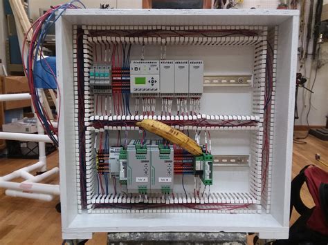 Plc Control Cabinet All You Need To Know The Washington Note