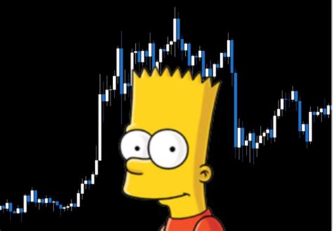 El Precio De Bitcoin Se Encuentra En Un Punto Clave ¿triángulo O Bart