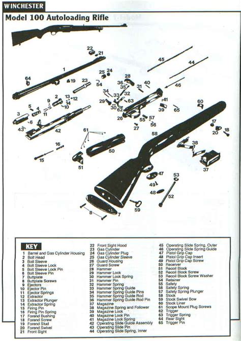 Winchester 100 Gas Cylinder Used Sfrc