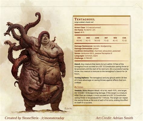 Dnd 5e Monster By Type Sostips