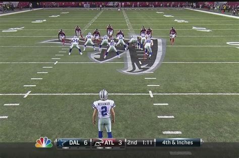 What's with the Cowboys' punt formation? - SBNation.com