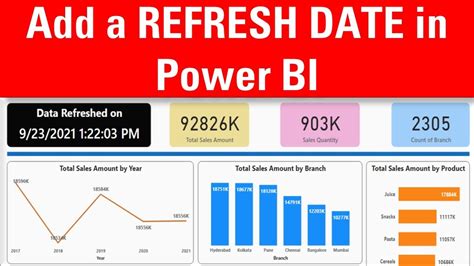 Display Refresh Date And Time In Power Bi Printable Timeline Templates