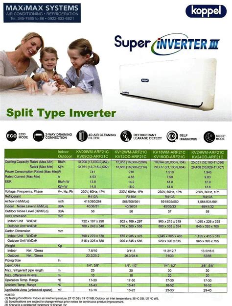 Koppel Inverter Split Type