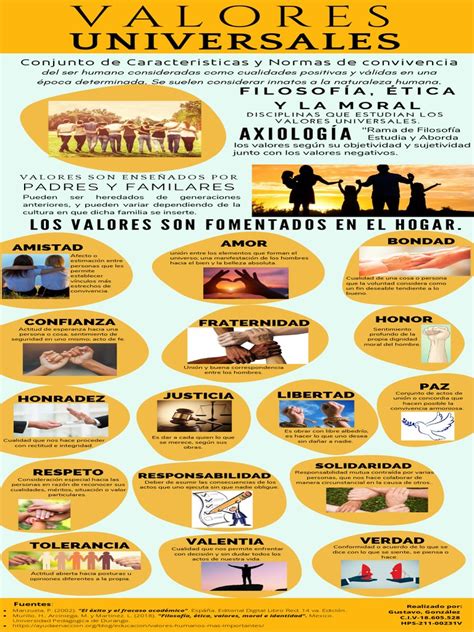 Infografia Valores Universales Pdf Moralidad Instituciones Sociales