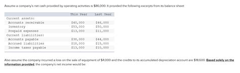 [solved] Assume A Companys Net Cash Provided By Operating Activities