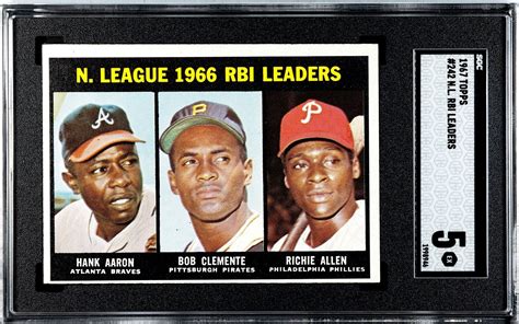 1967 Topps NL RBI Leaders Card 242 Hank Aaron Bob Clemente Allen SGC