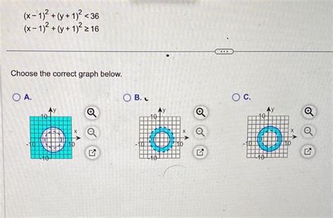 Answered X 1 Y 1 36 X 1 Y 1 16 Choose The Correct Graph Below O A O B Kunduz