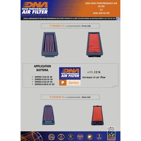 DNA Filters Daytona Zontes 350 Series 22 23 DNA Air Filter P DA3E20