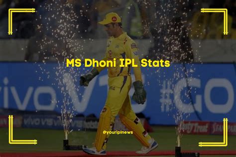 MS Dhoni IPL Stats 2024 Price Wickets Age Debut Team