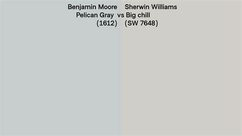 Benjamin Moore Pelican Gray 1612 Vs Sherwin Williams Big Chill Sw