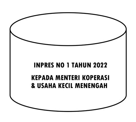 Instruksi Presiden No 1 Tahun 2022 Kepada Menteri Koperasi Dan Ukm