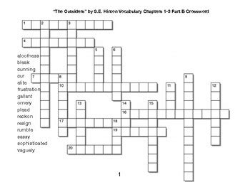 The Outsiders By S E Hinton Vocabulary Chapters Crossword Part B