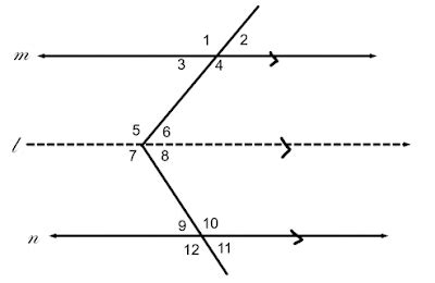 Give Me a Sine: Intro to Auxiliary Lines Warm Up & Activity