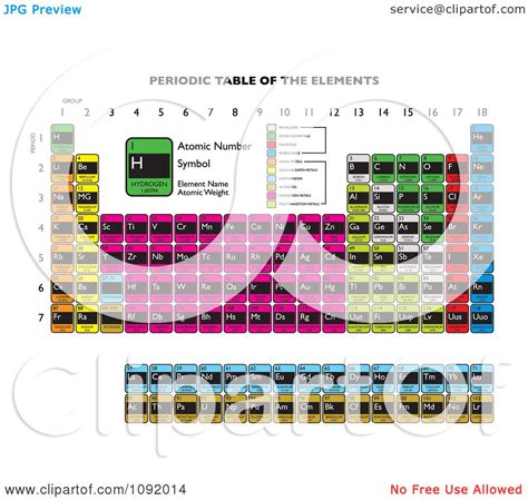 Clipart The Periodic Table Of The Elements On White Royalty Free