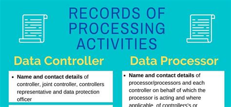 Gdpr Record Of Processing Activities Template Prntbl