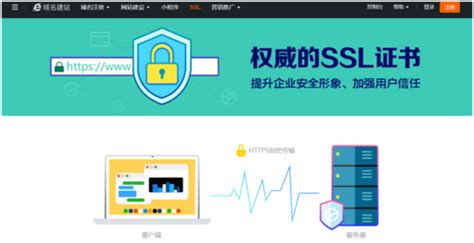 什么要安装ssl证书？服务器ssl证书安装流程 贝锐官网