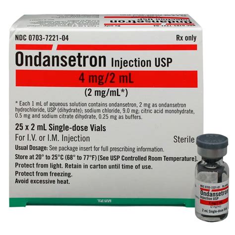 Ondansetron Inj 2mgml Rx Products