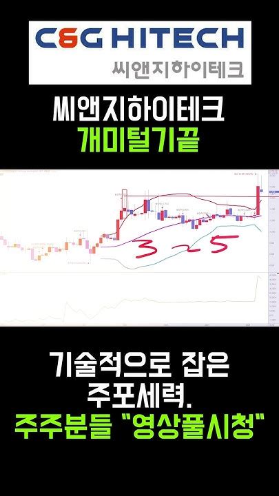 오늘 주식 시장 최고의 투자 씨앤지하이테크 개미털기 끝 잡아낸 주포세력 씨앤지하이테크 주주분들 수익은 드릴게~ Youtube