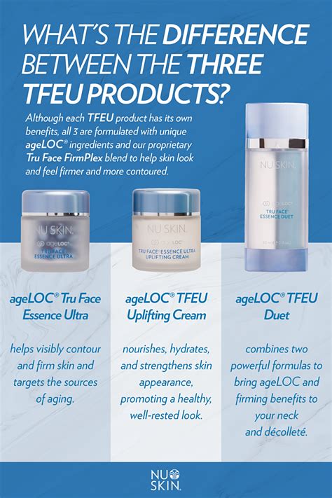 Nu Skin Nuskin Ageloc Tru Face Essence Ultra India Ubuy