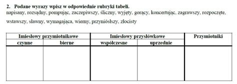 Podane wyrazy wpisz w odpowiednie rubryki tabeli napisany rozsądny