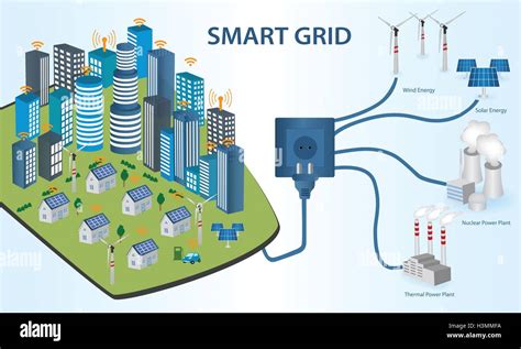 Smart Grid Concept Industrial And Smart Grid Devices In A Connected