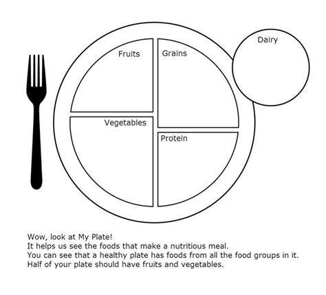 14 Best Images of MyPlate Food Pyramid Worksheet / worksheeto.com