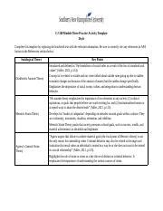 3 1 Practice Activity Strain And Cultural Deviance Theories Docx CJ