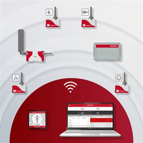 Sistema Di Monitoraggio Per Barca Solbian Energie Alternative Srl