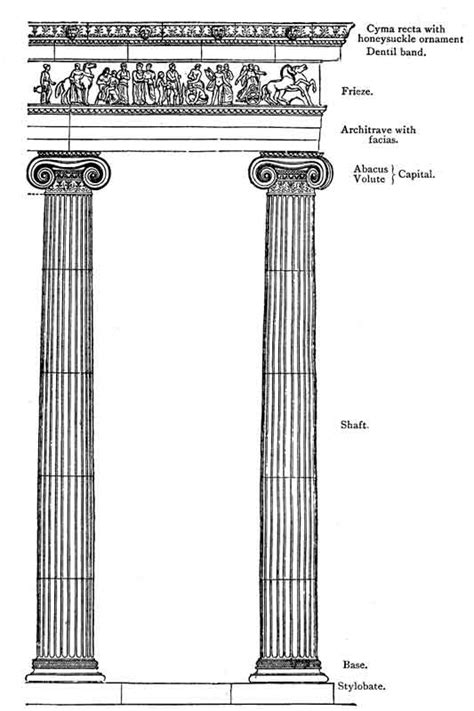 greek architecture  erechtheion