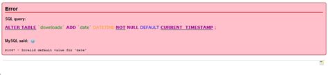 Mysql Current Timestamp