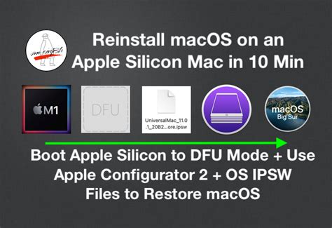 Restore Macos Firmware On An Apple Silicon M Mac Boot To Dfu Mode