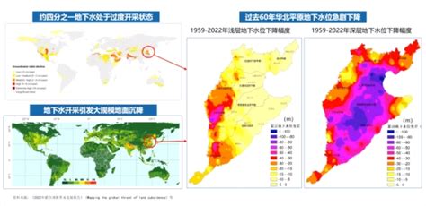 “流域”月度交流会第一期：赵勇教授 华北地区地下水超采治理关键问题讨论 流域人居系统研究中心