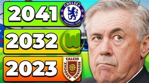 Replaying The Career Of Carlo Ancelotti YouTube