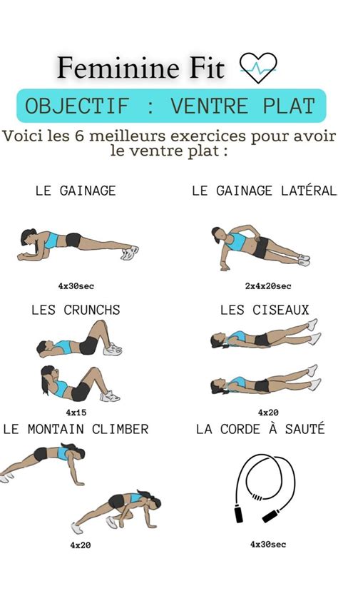 Les Meilleurs Exercices Pour Un Ventre Plat Exercice Bas Du Ventre