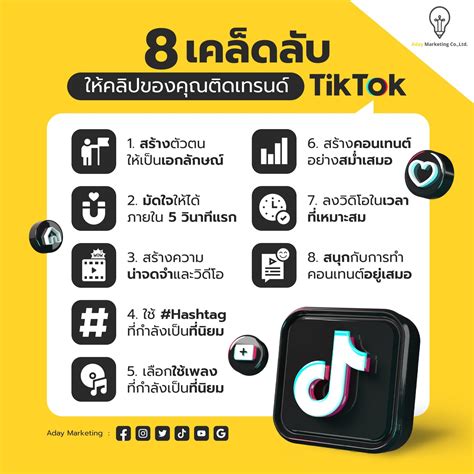 เผยเคล็ดลับ ทำอย่างไรให้คลิปของคุณติดเทรนด์ Tiktok Aday Marketing