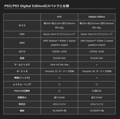 超初心者自作pc〈パーツ選定編2〉 あぶらの趣味ブログ