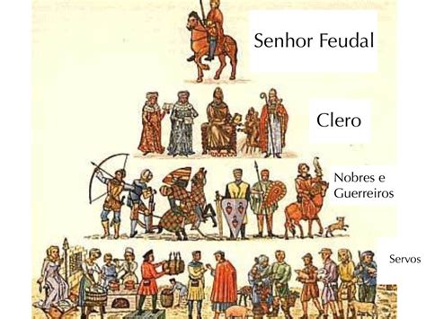 As Principais Caracter Sticas Da Sociedade Feudal Virgulistas