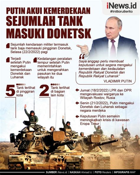 Infografis Sejumlah Tank Memasuki Donetsk Usai Vladimir Putin Akui