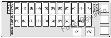 Fuse Box Diagram Suzuki Grand Vitara Jt