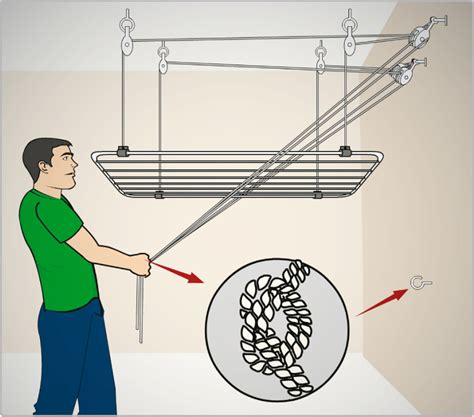 Como Montar O Varal De Teto - Como instalar um varal de teto - Blog Leroy Merlin