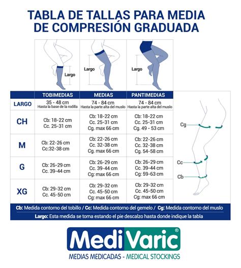 Medias de Compresión Mediana al Muslo 15 20 mmHg Elegancia y