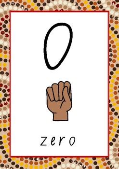 Number Posters Australian Aboriginal Indigenous Inspired NSW Font