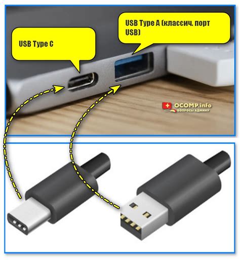 Чем отличаются порты Usb 20 Usb 303132 Gen 1 Gen 2 Gen 2x2 Usb4 Usb Type C