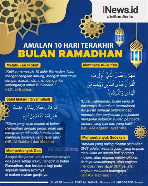 Infografis Amalan 10 Hari Terakhir Bulan Ramadhan - Riset