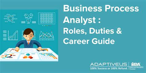 Business Process Analyst Roles Duties And Career Guide By Adaptive Us