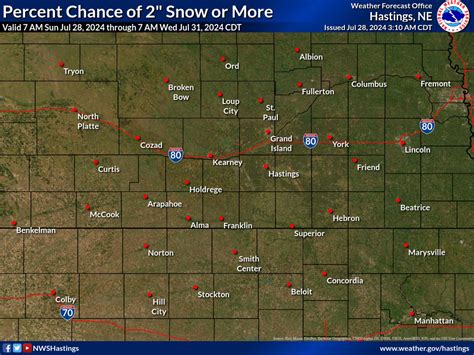 NWS Hastings Winter Forecast