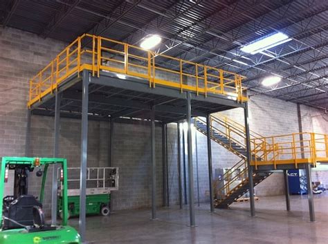 Steel Mezzanines Frequently Asked Questions | FAQ | Panel Built