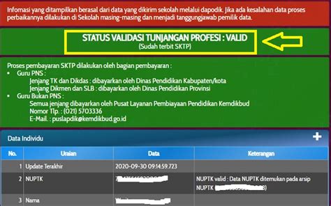 Cara Cek Sktp Sk Dirjen Sertifikasi Info Guru Info Gtk Melalui