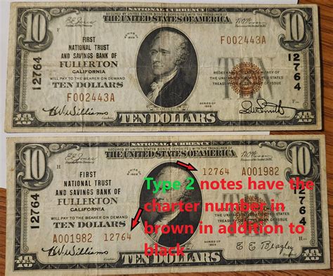 Strange Looking 1929 20 Dollar Bill R Papermoney